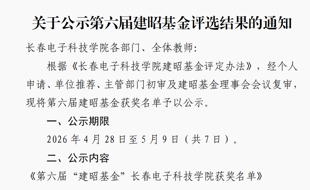 关于公示第六届建昭基金评选结果的通知
